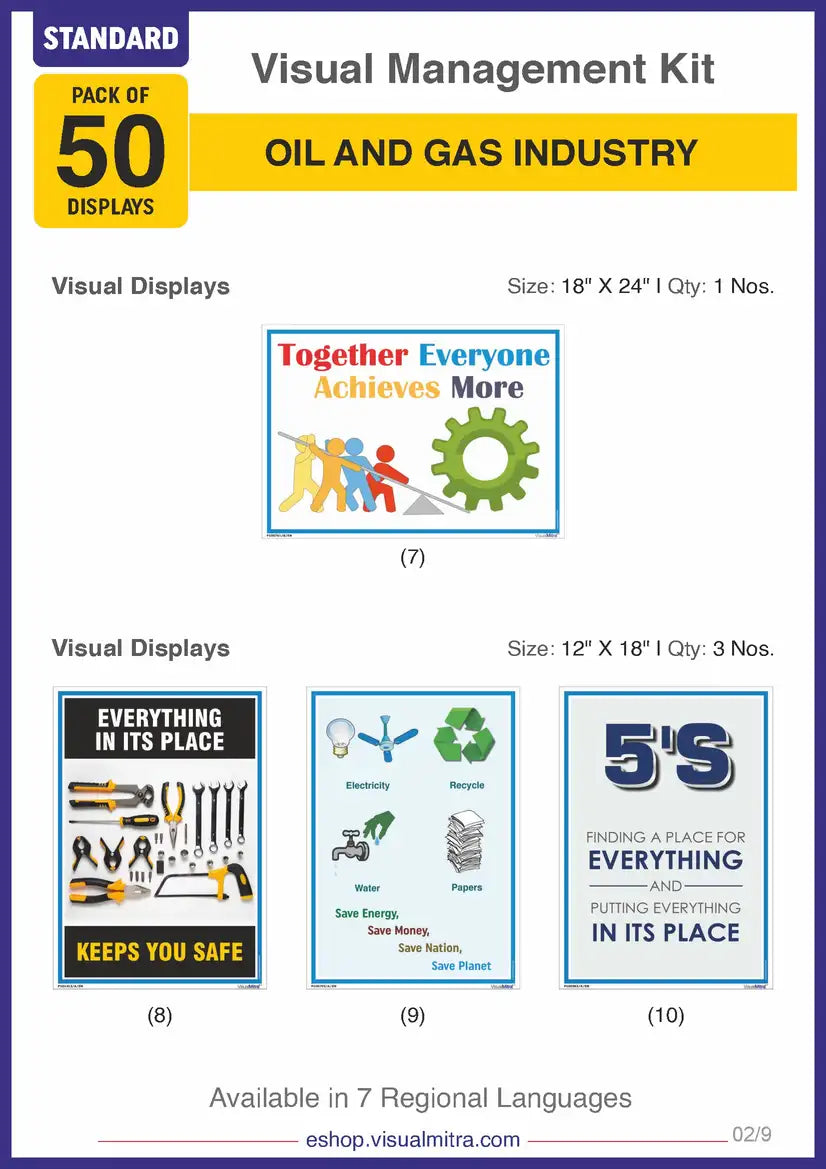 Standard Kit - Oil & Gas Industry Visual Management Kit