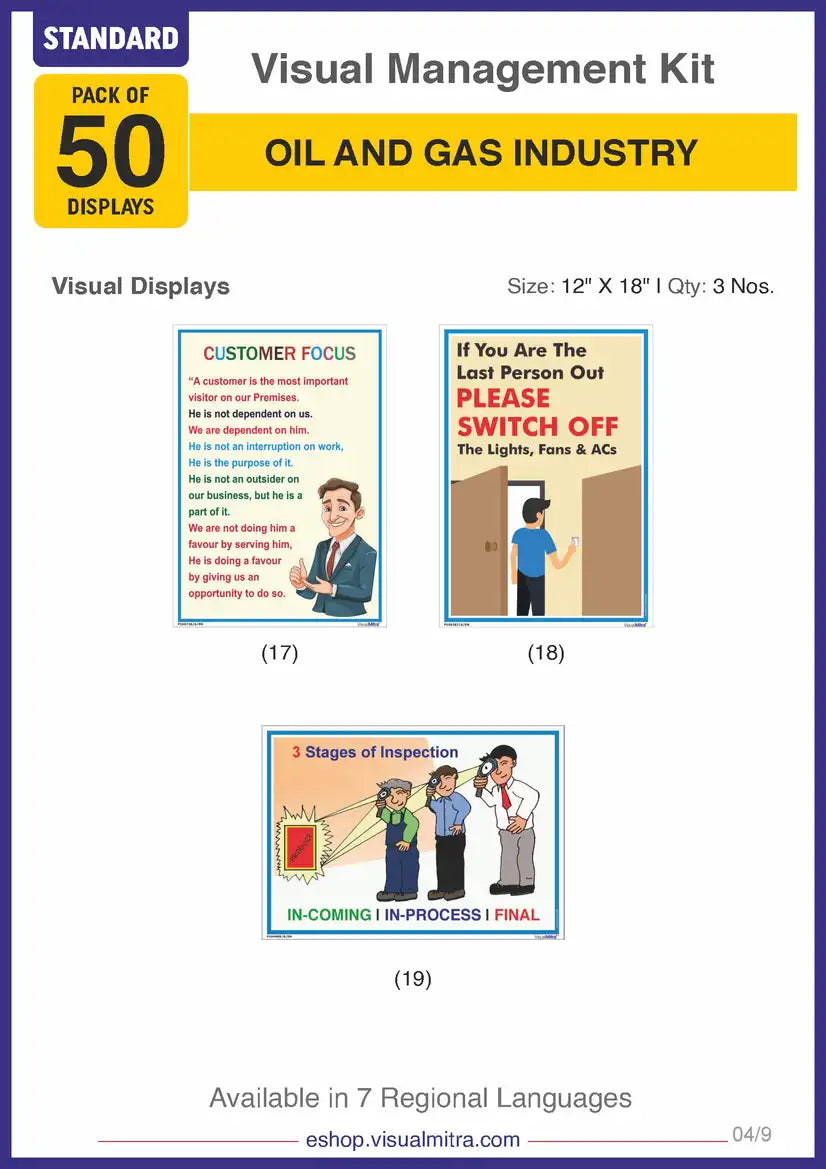 Standard Kit - Oil & Gas Industry Visual Management Kit