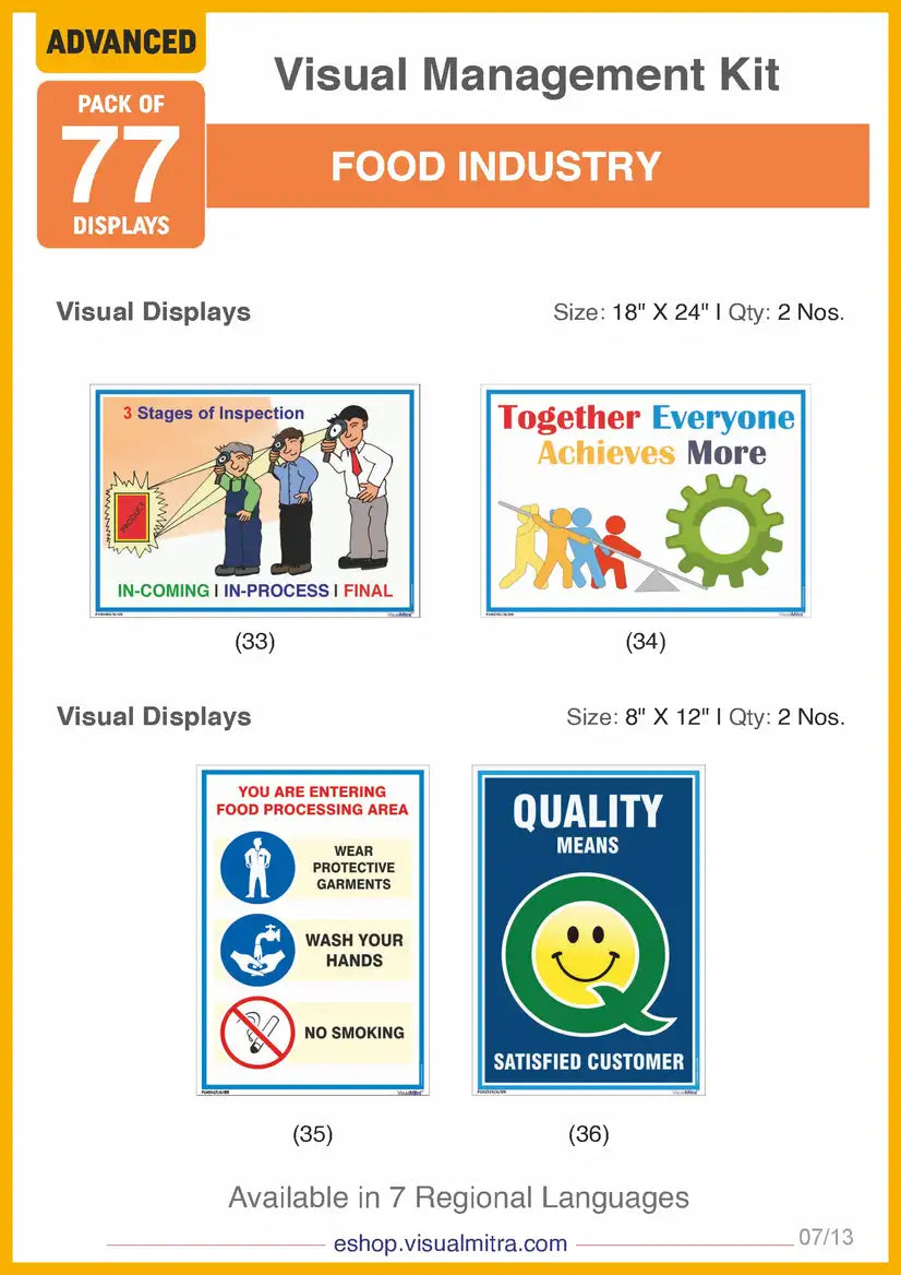 Advanced Kit - Food Industry Visual Management Kit