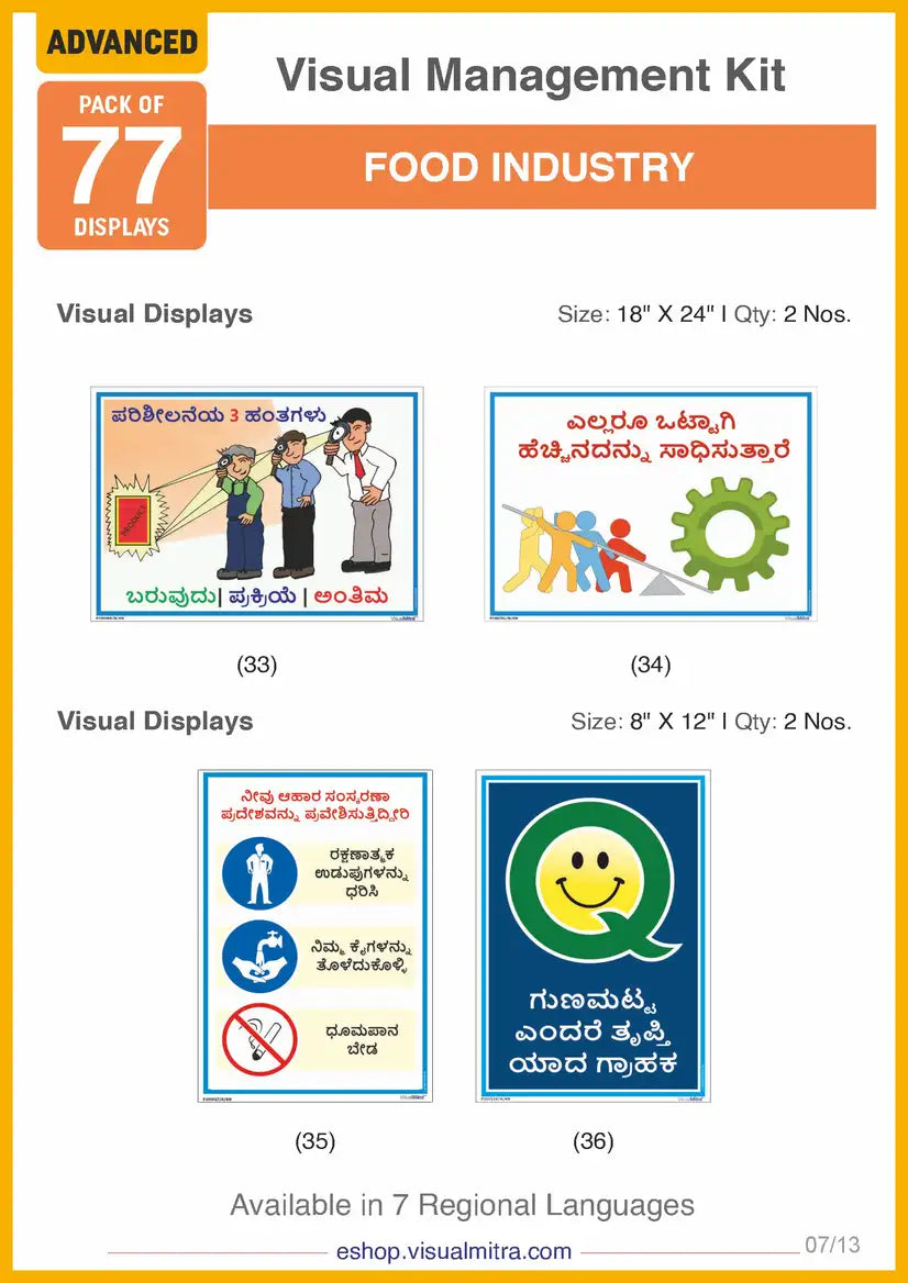 Advanced Kit - Food Industry Visual Management Kit