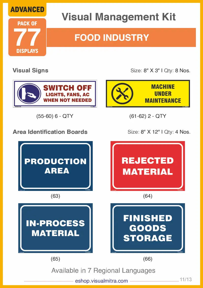 Advanced Kit - Food Industry Visual Management Kit