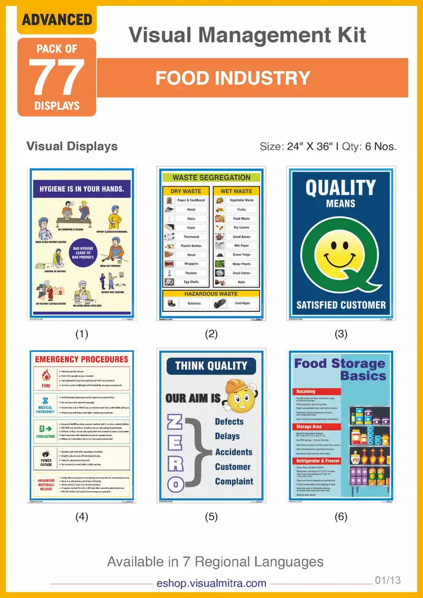 Advanced Kit - Food Industry Visual Management Kit