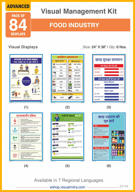 Advanced Kit - Food Industry Visual Management Kit