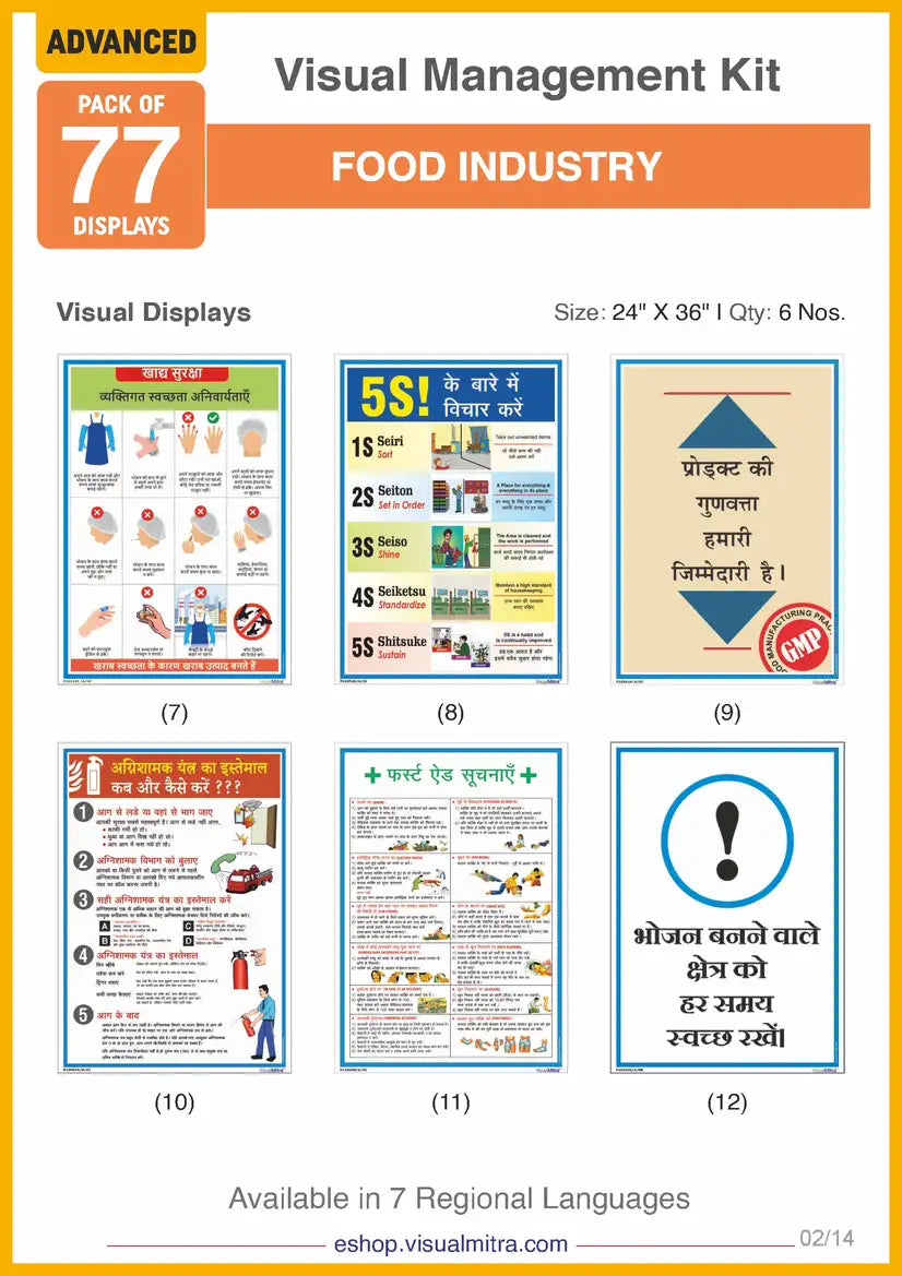Advanced Kit - Food Industry Visual Management Kit