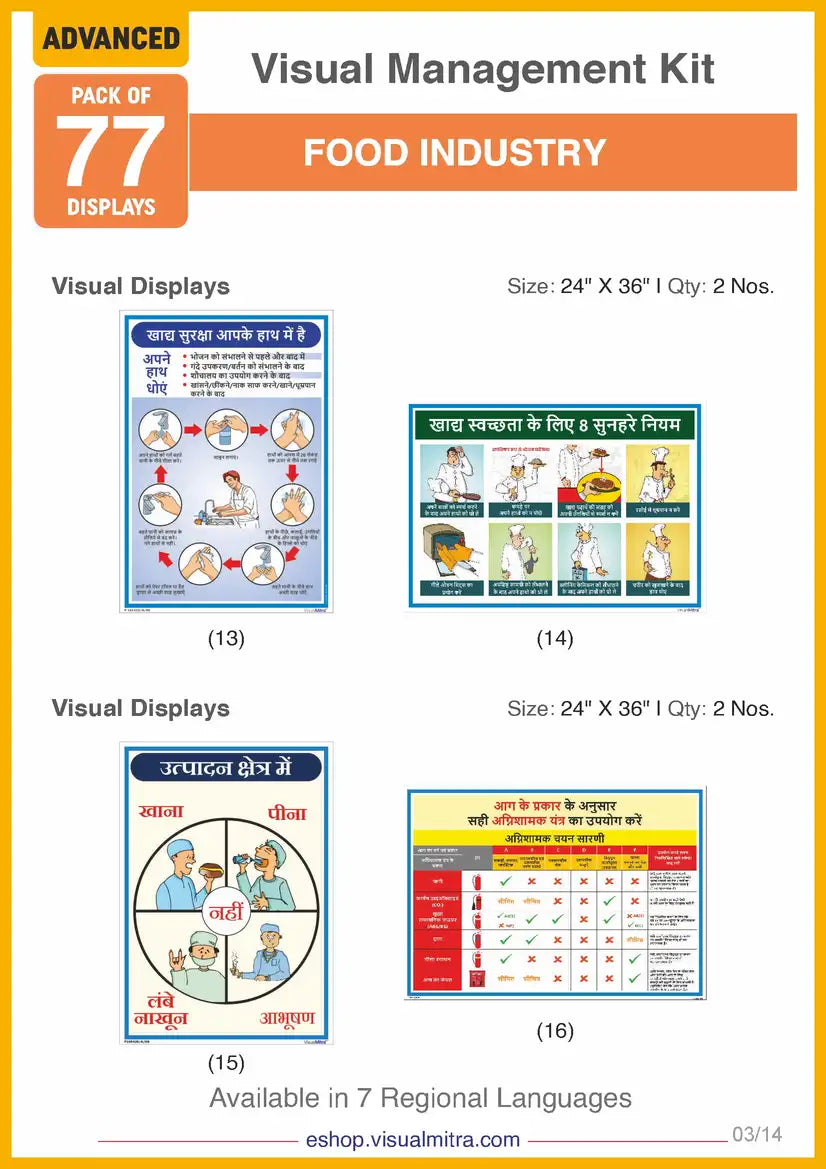 Advanced Kit - Food Industry Visual Management Kit