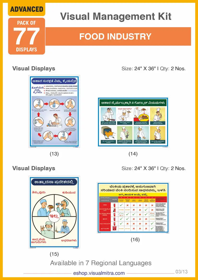 Advanced Kit - Food Industry Visual Management Kit