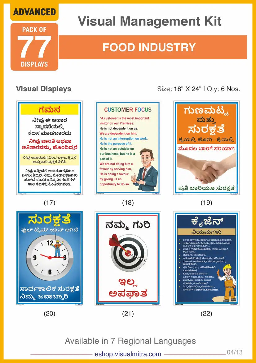 Advanced Kit - Food Industry Visual Management Kit