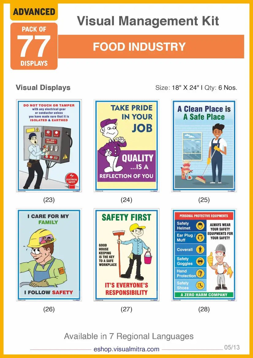 Advanced Kit - Food Industry Visual Management Kit