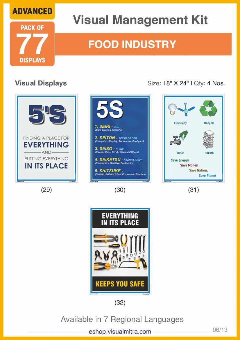 Advanced Kit - Food Industry Visual Management Kit