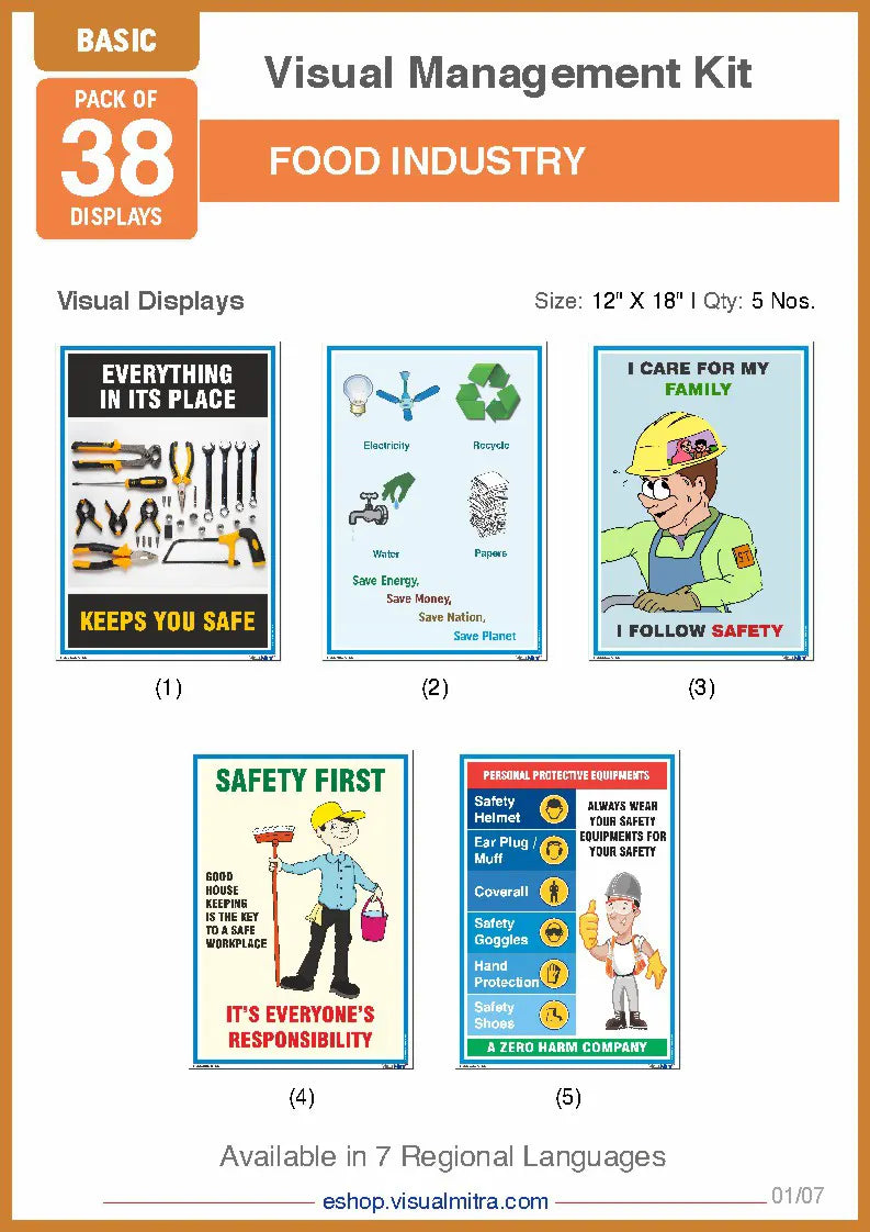 Basic Kit- Food Industry Visual Management Kit