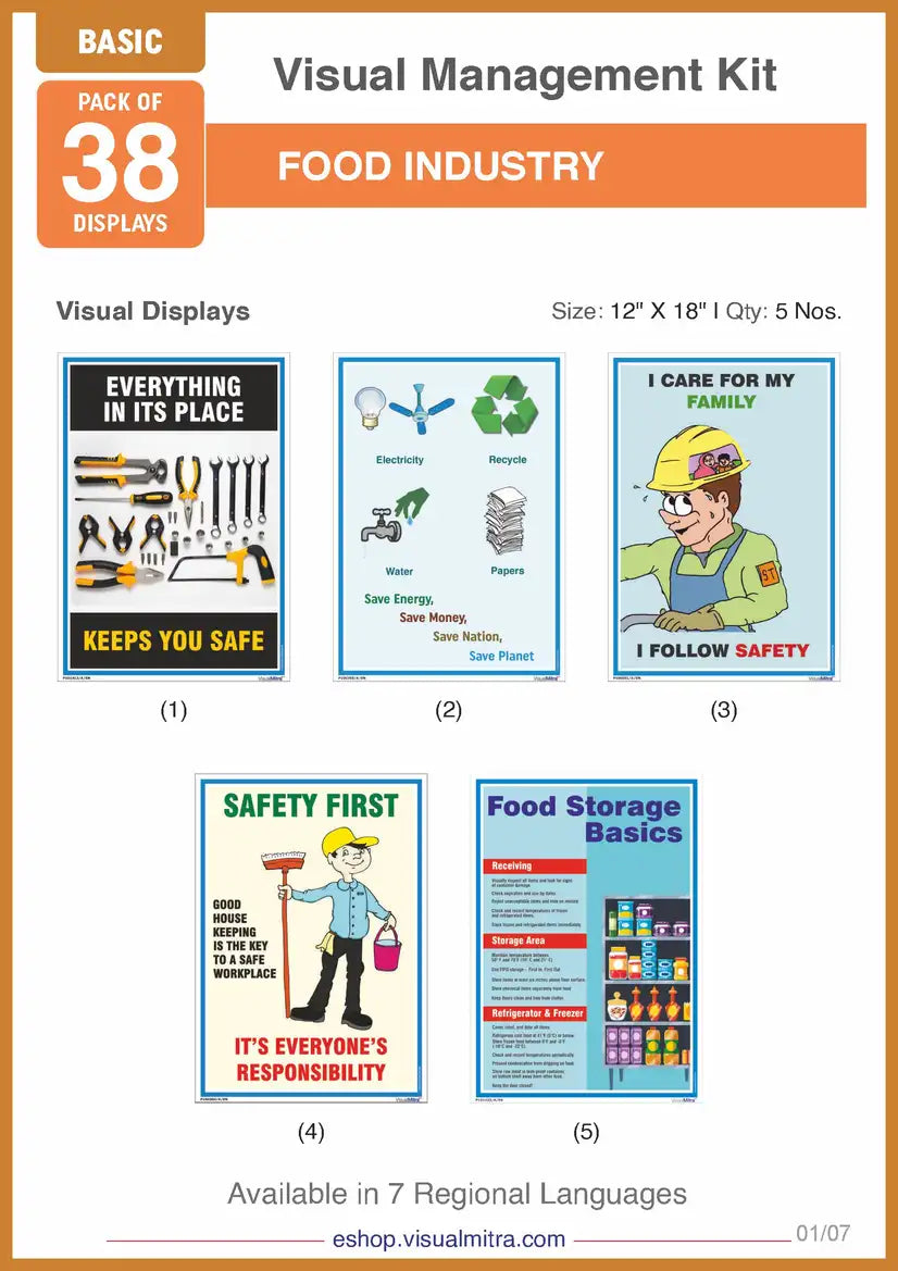Basic Kit- Food Industry Visual Management Kit