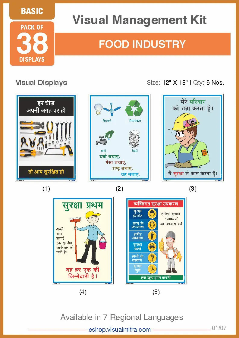 Basic Kit- Food Industry Visual Management Kit