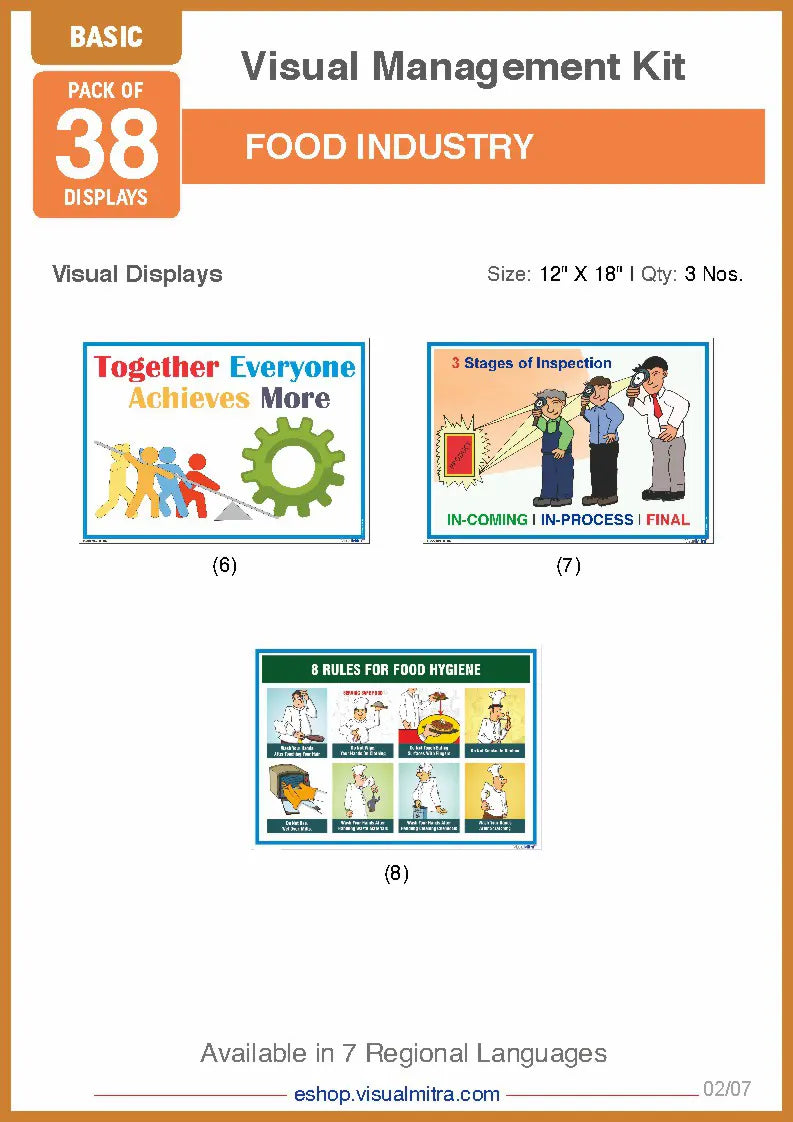 Basic Kit- Food Industry Visual Management Kit