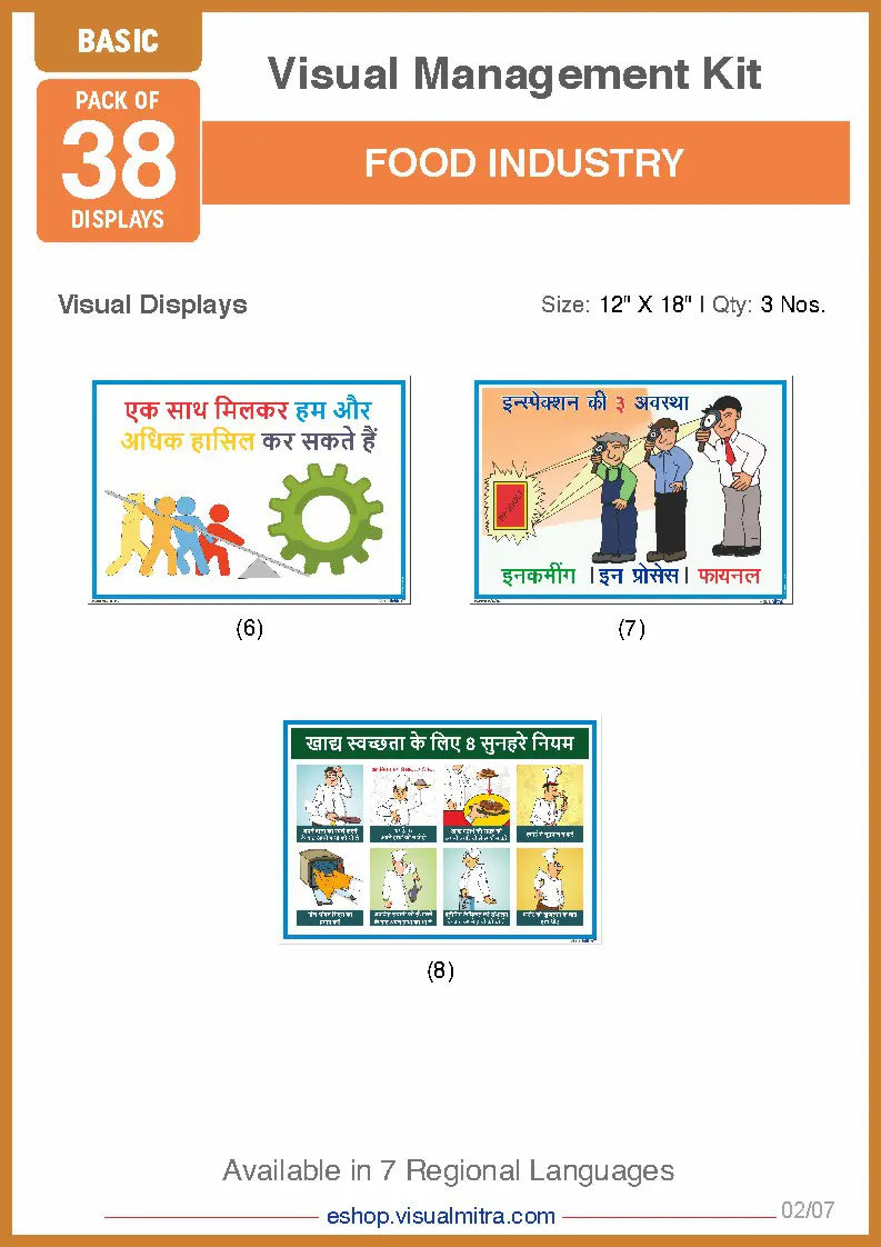 Basic Kit- Food Industry Visual Management Kit