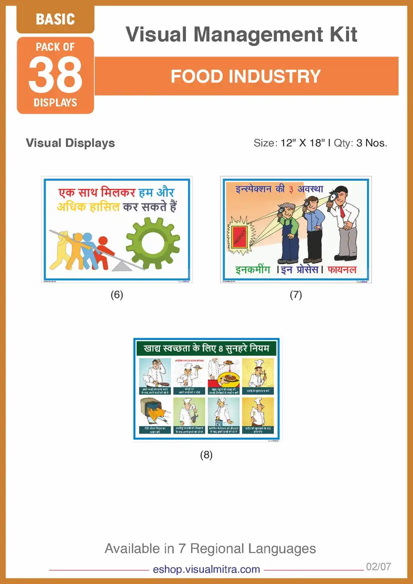 Basic Kit- Food Industry Visual Management Kit