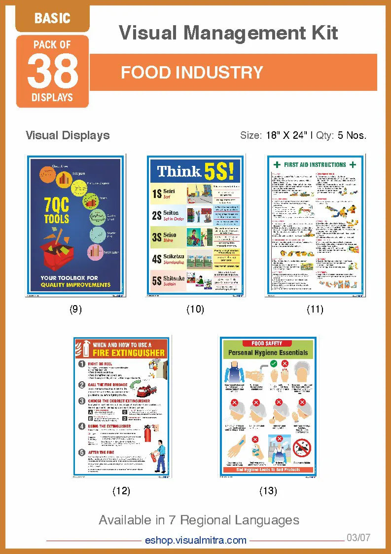 Basic Kit- Food Industry Visual Management Kit