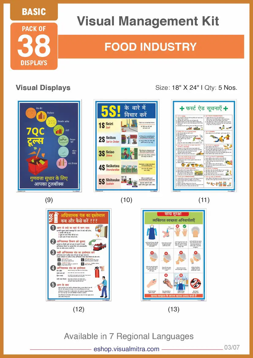 Basic Kit- Food Industry Visual Management Kit