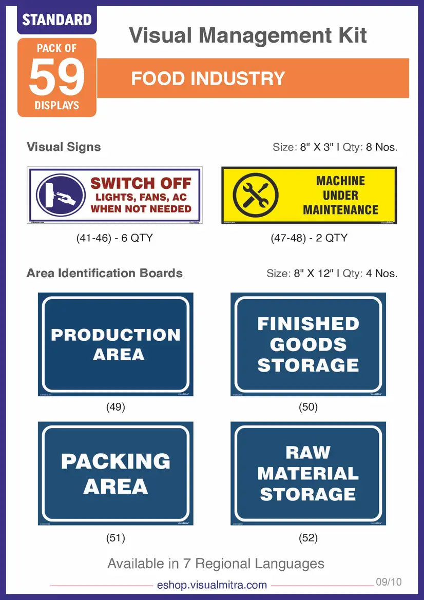 Standard Kit- Food Industry Visual Management Kit