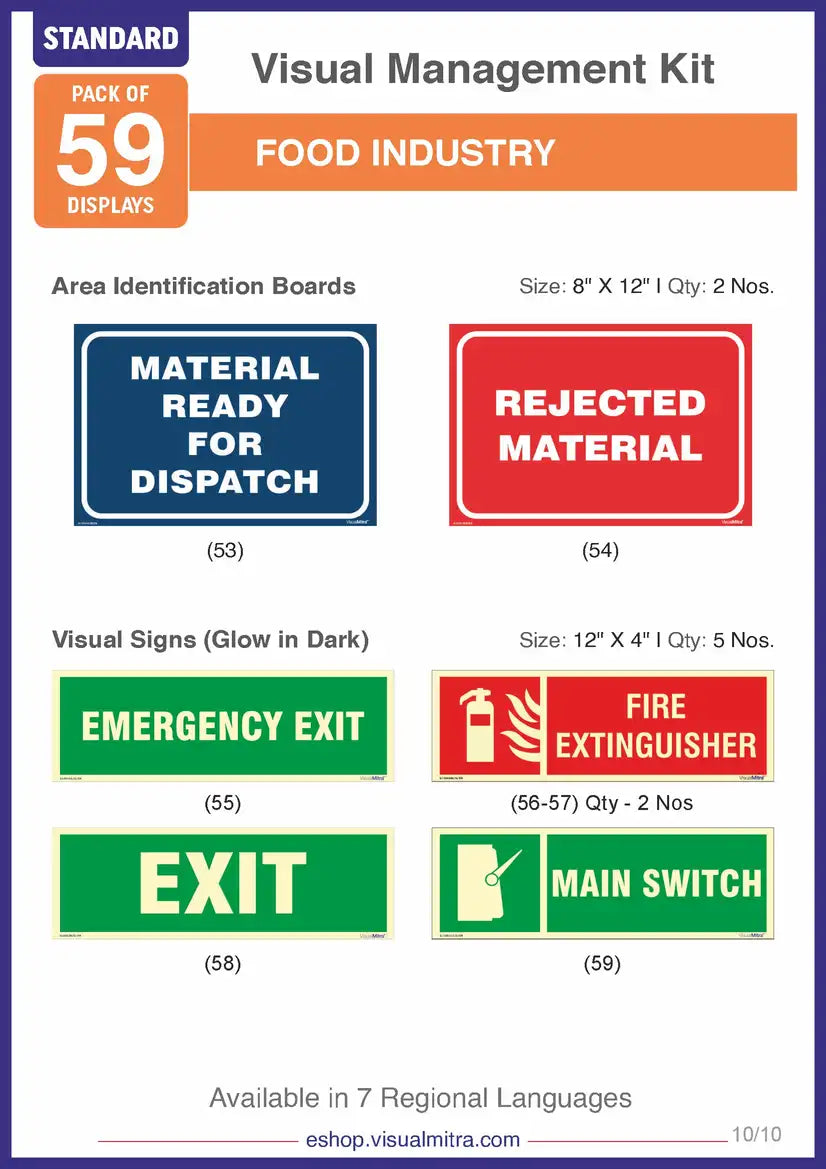 Standard Kit- Food Industry Visual Management Kit