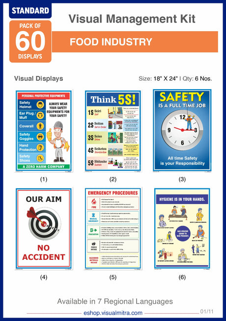 Standard Kit- Food Industry Visual Management Kit