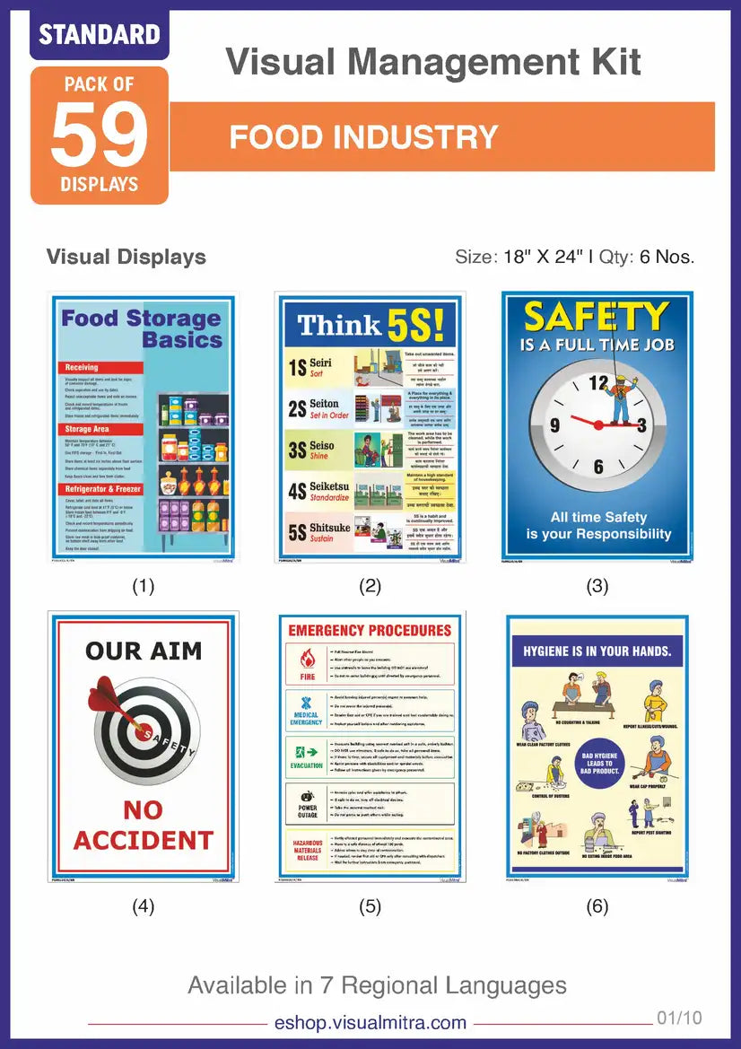 Standard Kit- Food Industry Visual Management Kit
