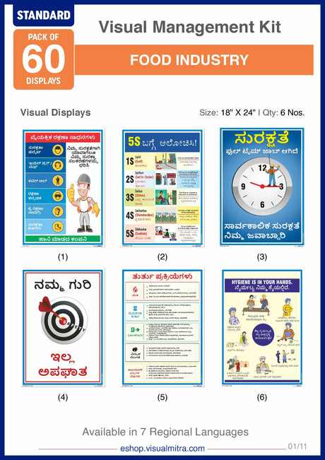 Standard Kit- Food Industry Visual Management Kit