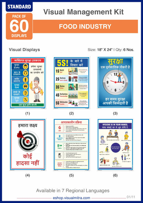 Standard Kit- Food Industry Visual Management Kit