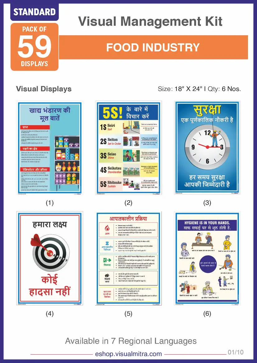 Standard Kit- Food Industry Visual Management Kit