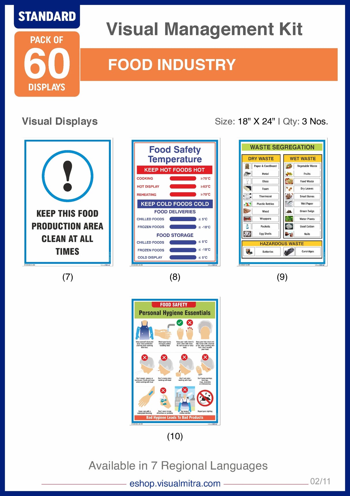 Standard Kit- Food Industry Visual Management Kit