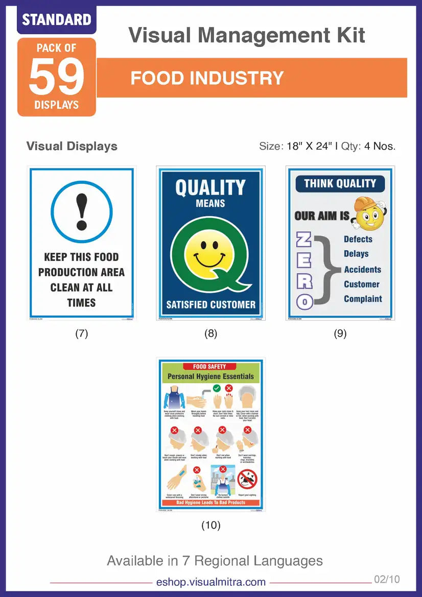 Standard Kit- Food Industry Visual Management Kit