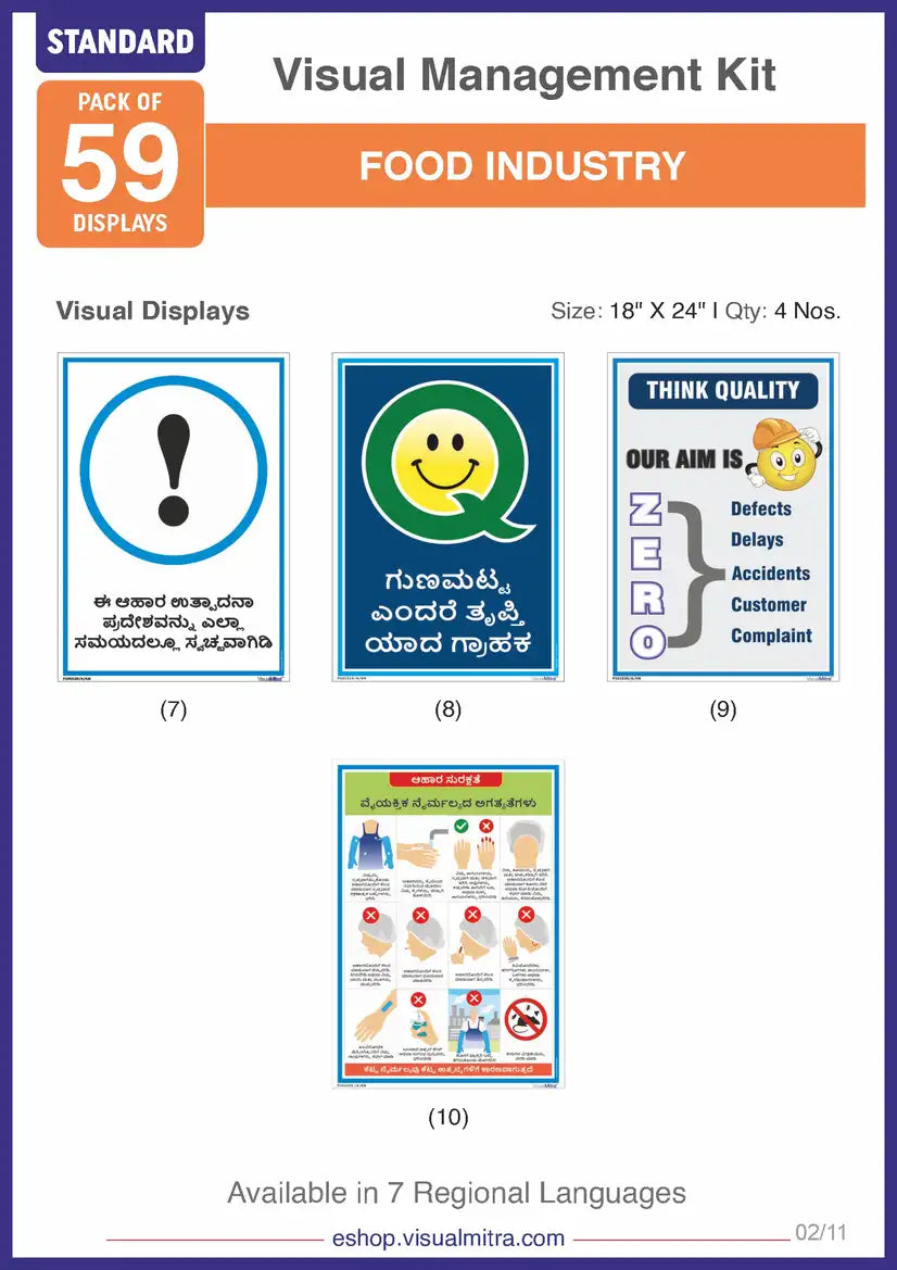 Standard Kit- Food Industry Visual Management Kit