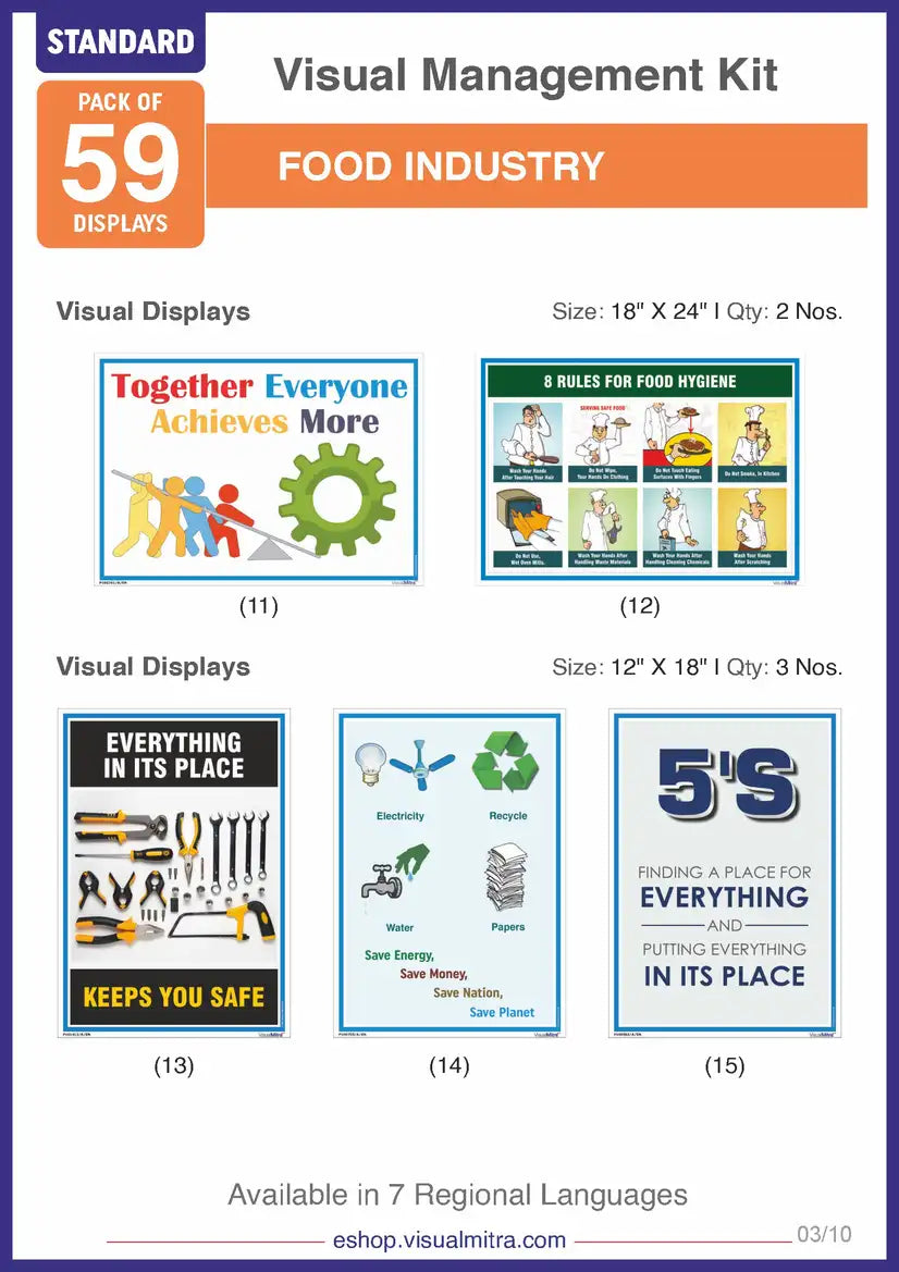 Standard Kit- Food Industry Visual Management Kit