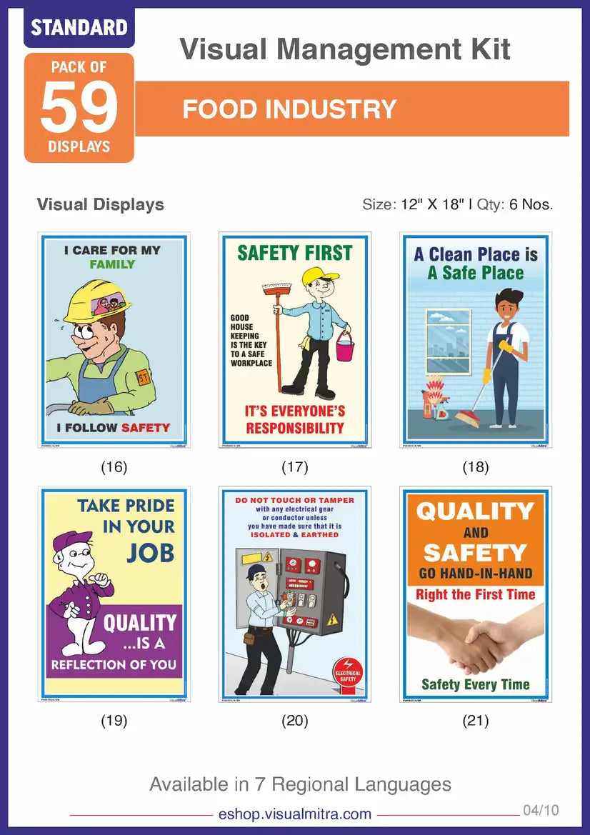 Standard Kit- Food Industry Visual Management Kit