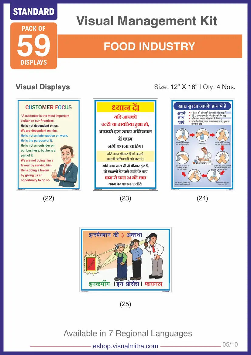 Standard Kit- Food Industry Visual Management Kit