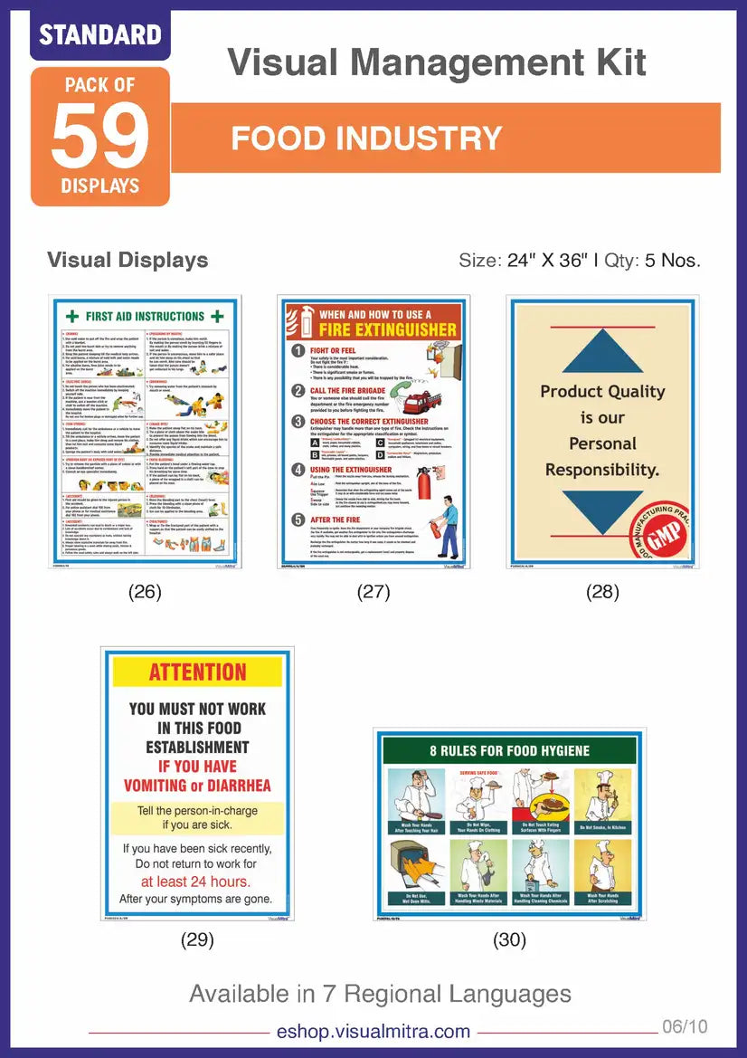 Standard Kit- Food Industry Visual Management Kit