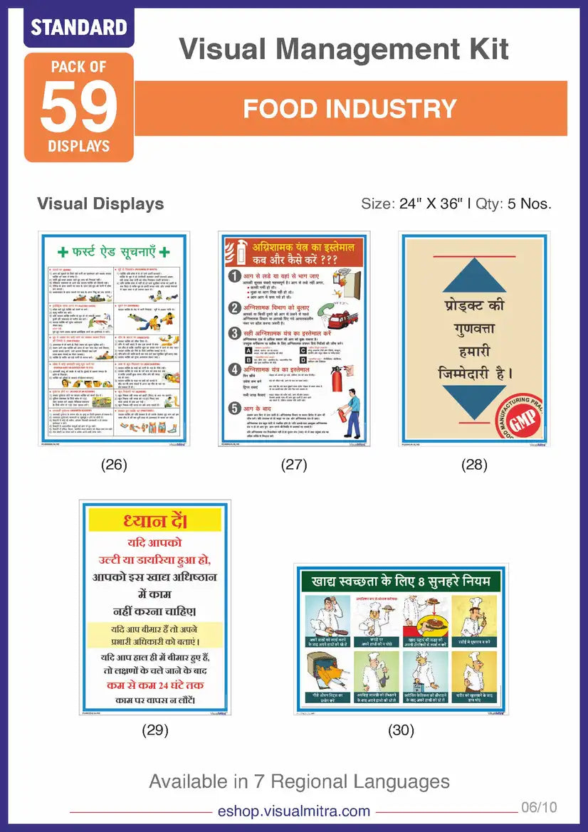 Standard Kit- Food Industry Visual Management Kit
