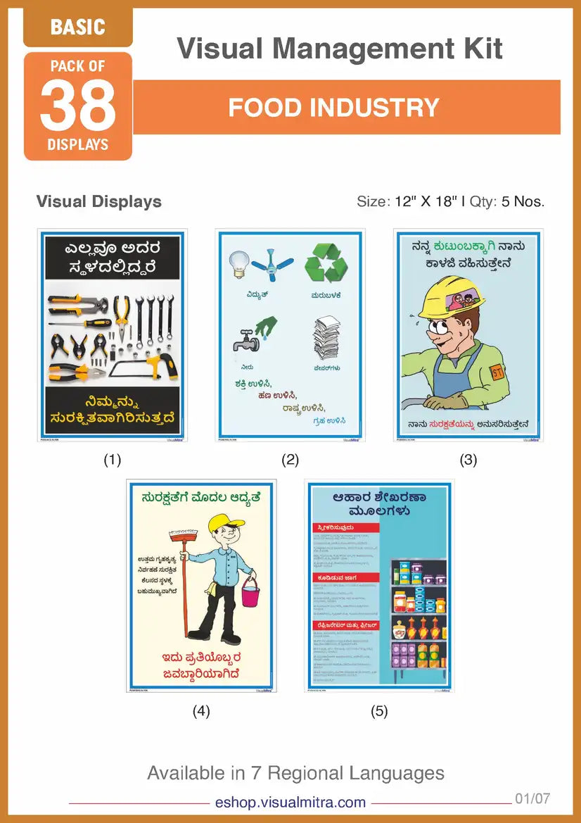 Basic Kit- Food Industry Visual Management Kit