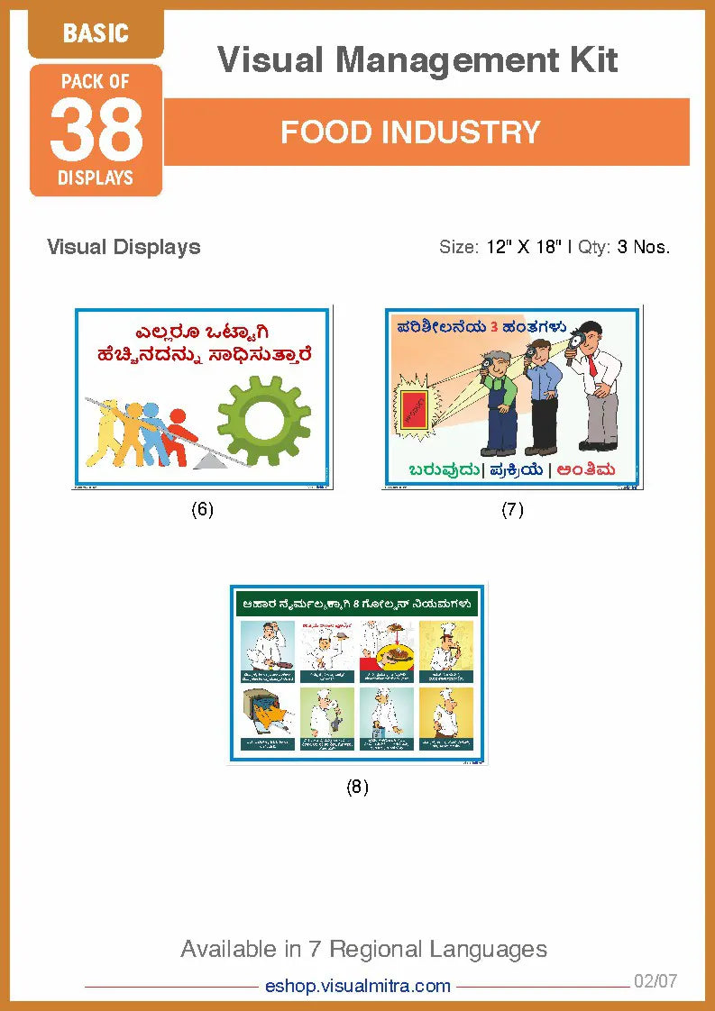 Basic Kit- Food Industry Visual Management Kit