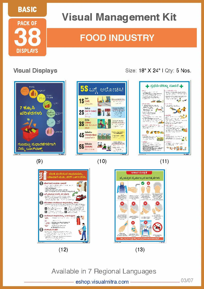 Basic Kit- Food Industry Visual Management Kit