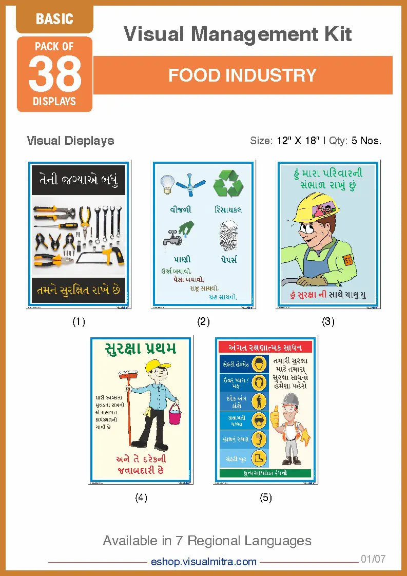 Basic Kit- Food Industry Visual Management Kit