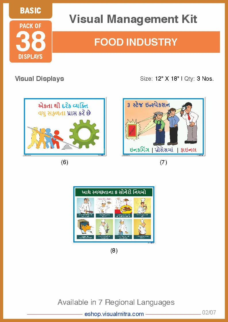 Basic Kit- Food Industry Visual Management Kit