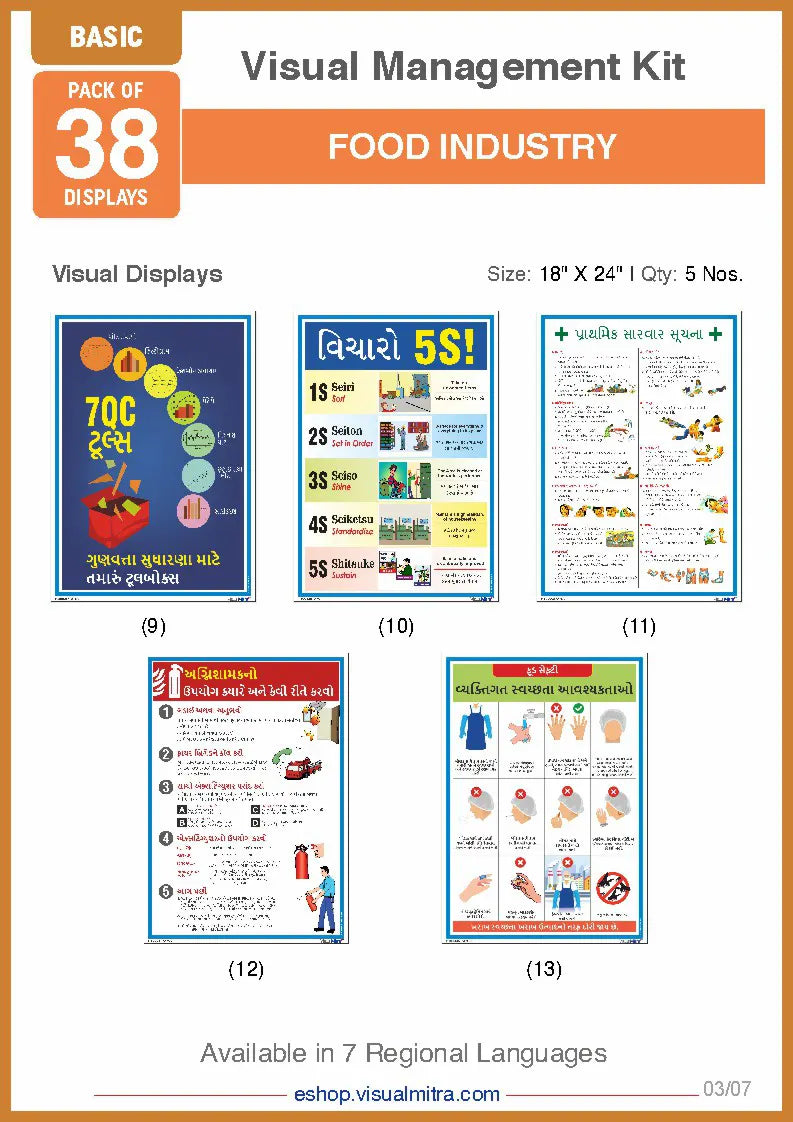 Basic Kit- Food Industry Visual Management Kit