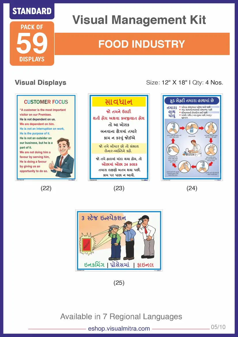 Standard Kit- Food Industry Visual Management Kit