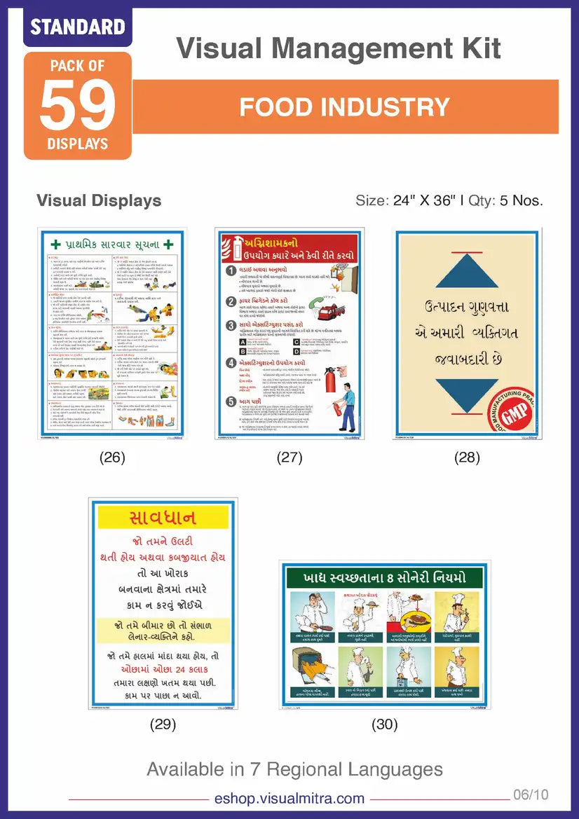 Standard Kit- Food Industry Visual Management Kit