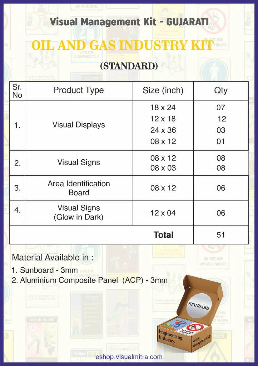Standard Kit - Oil & Gas Industry Visual Management Kit