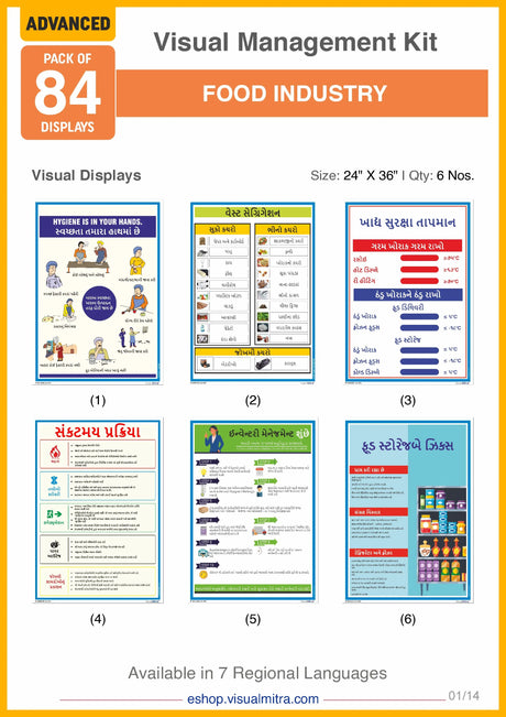 Advanced Kit - Food Industry Visual Management Kit