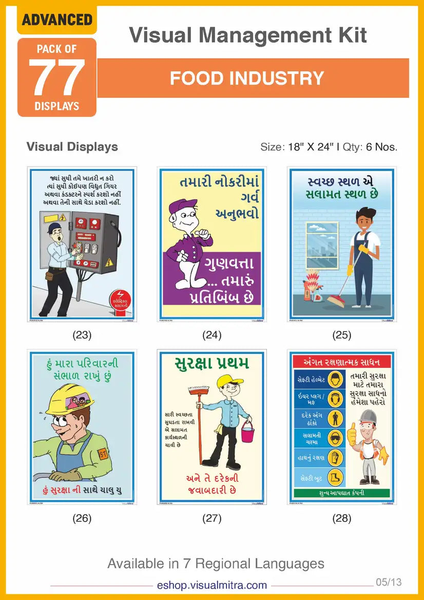 Advanced Kit - Food Industry Visual Management Kit