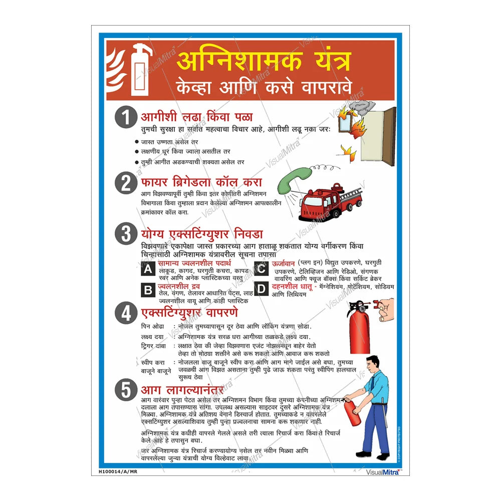 Basic Kit - Construction Industry Visual Management Kit