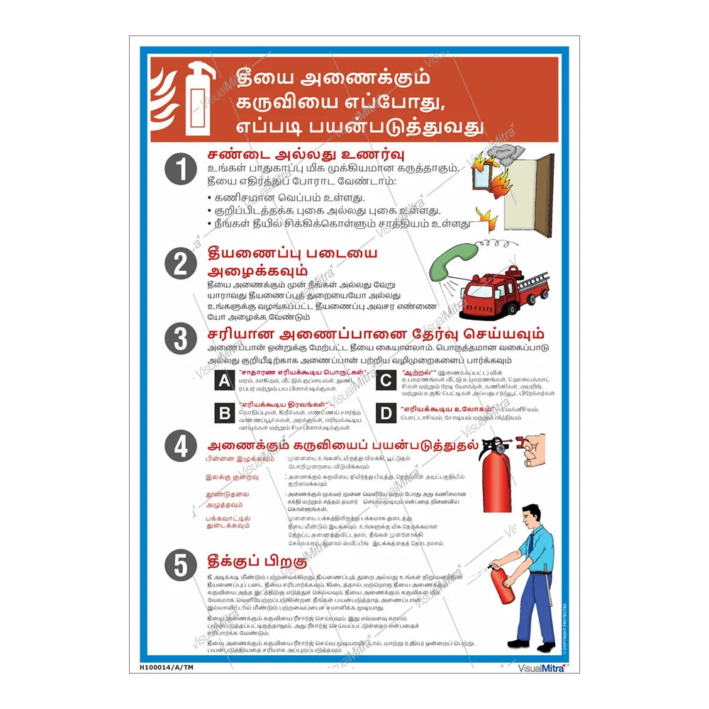 Basic Kit - Construction Industry Visual Management Kit