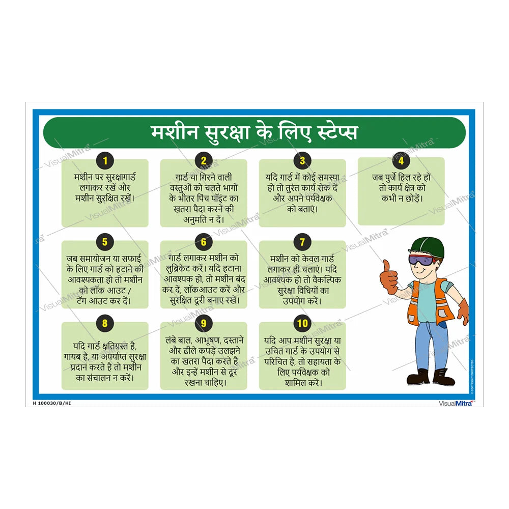 Advanced Kit - Engineering Industry Visual Management Kit